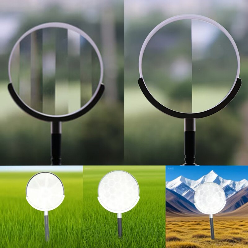 Handheld Prism Kaleidoscope Ghosting Linear Special Effects Filter Photography Video Slr Camera Lens Accessories