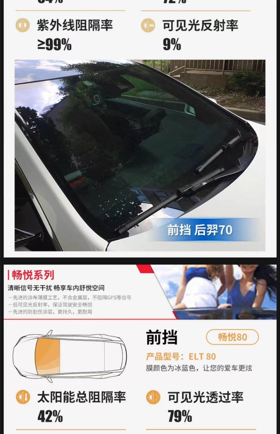 Longmo car film, full car film, sun protection, explosion-proof, privacy and heat insulation film, Changyue Houyi car window film, includes installation