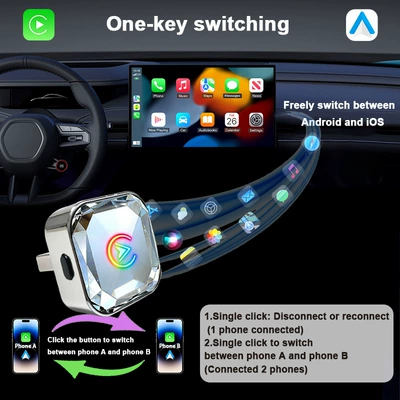 Wired to Wireless Converter, Other Car Video
