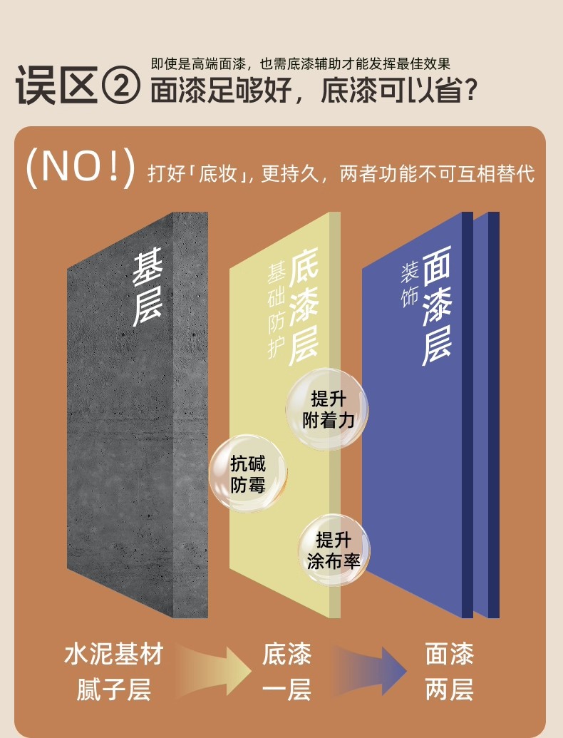 详情图11