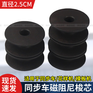 �¿���Xͬ��܇����������D��о����������DY܇���әCģ��Cͨ��