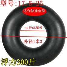 Ӻ񶡻z܇̥ӾȦͯҸȦ~