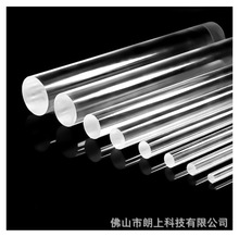 ͸������������ֱ������ˮ���A�� ��ɫ�A�������ЙC�����ߴ�