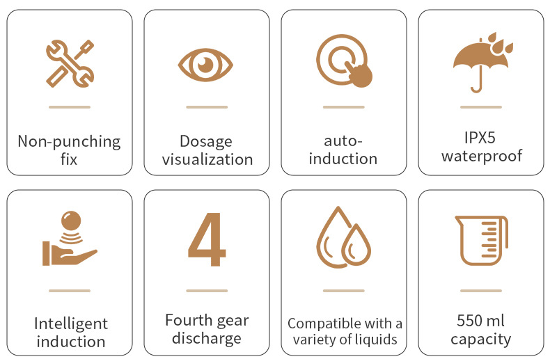 Description Picture 3 of itemP6 Automatic Sensor Soap Dispenser Contactless Foam Hand Sanitizer 500ml USB Rechargeable Electric Waterproof Soap Dispenser