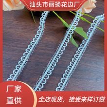 �ٽz�o���¿��]�zDIY��߅��A����ˮ�ܴ̽���߅