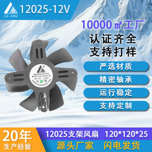 ʮ��֧��12025DCֱ��ɢ�ȷ��� 220v��ҵ����ɢ�ȷ��ȳ��Ҷ���