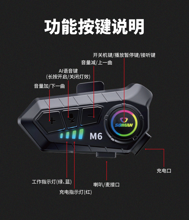 SOMAN New Motorcycle Helmet Bluetooth Headset Long Endurance HD Sound Quality Riding Takeaway Helmet Headset