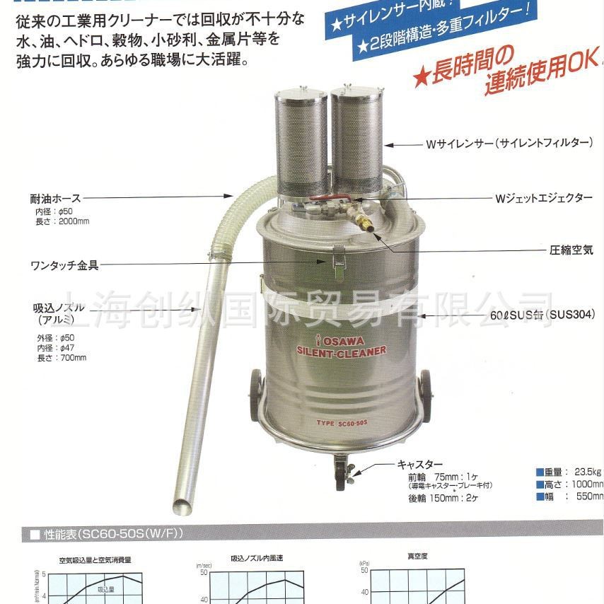 日本OSAWA 大泽  SC60-50S   创纵国际专业原装销售