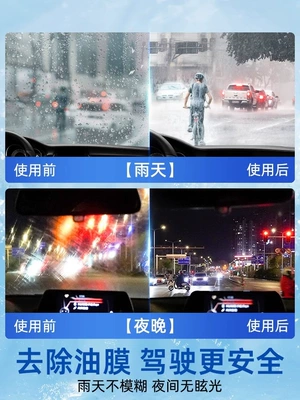 Glass agent: Specialized Wiper Fluid for Cars, Winter