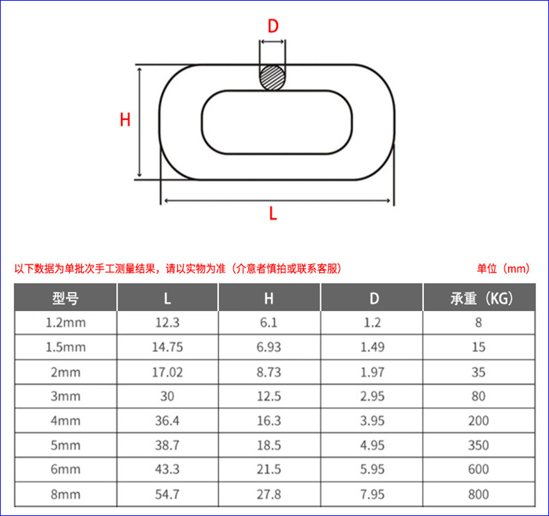 O1CN011NDpMW1PlXqLX2TQ7_!!2210