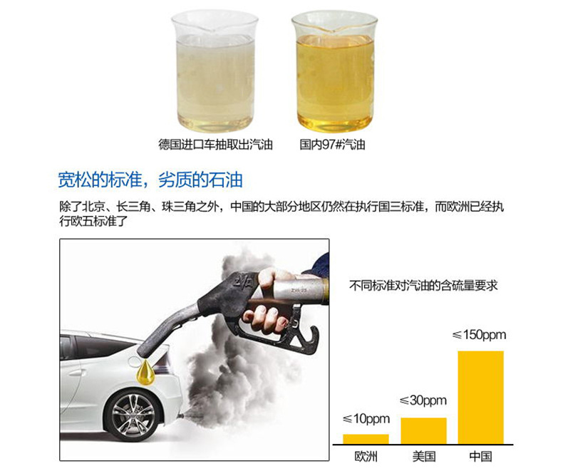 Car exhaust detergent customized three-way catalytic cleaning agent OEM wholesale Cuihua lotion internal carbon removal