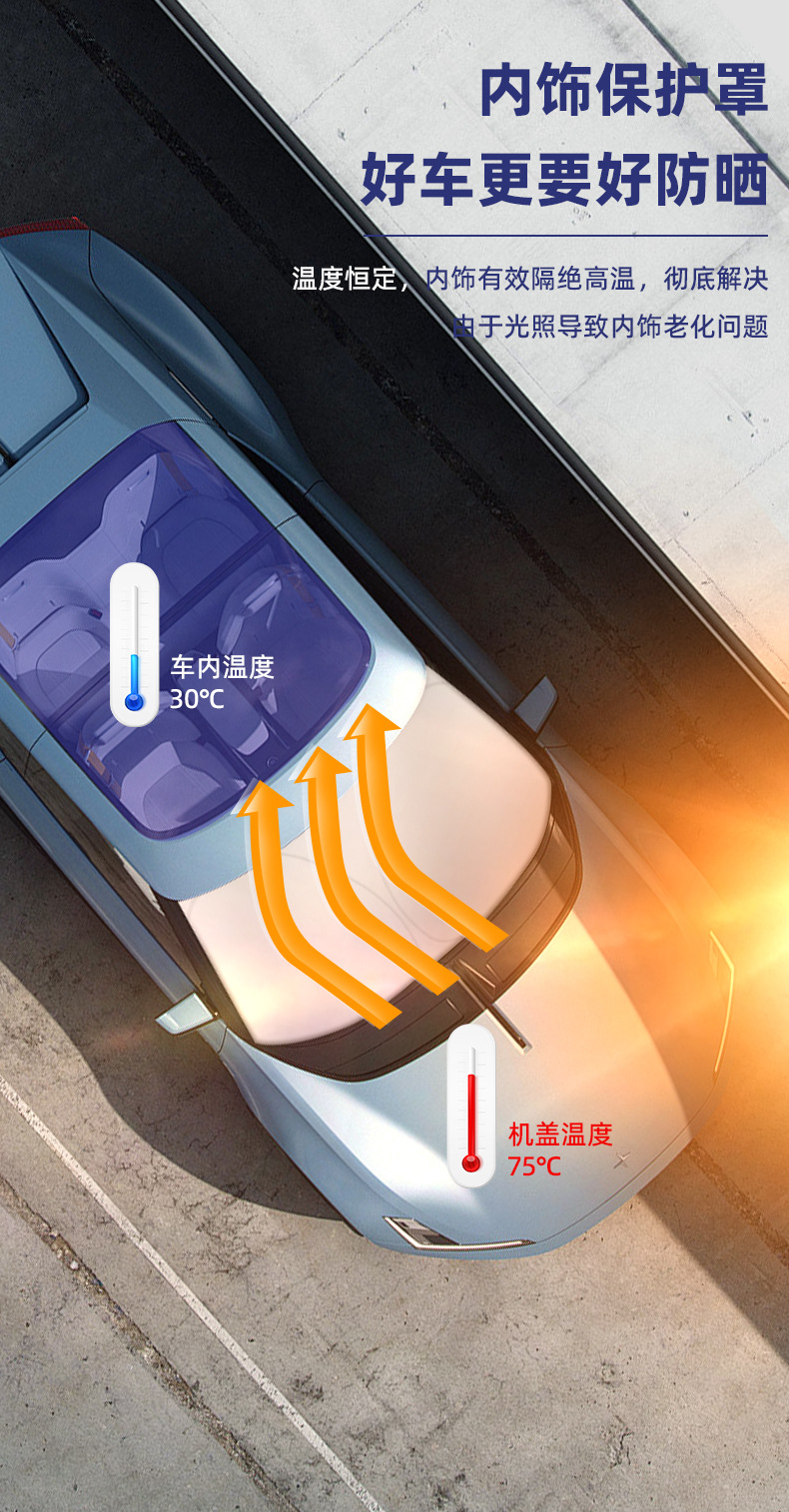 Car Sunshade, Sun Protection and Heat Insulation Sunshade Curtain, Car Interior Sunshade, Front Windshield Cover, Car Window Sunshade Curtain