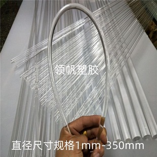 �羳���N����������͸���ЙC������ DIY�ֹ���ˇ���ĈA��A����