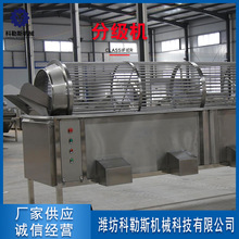 ���P䓹��߷ּ��C�O�����ӵȈA�ΙE�A�ι��߷ּ��C�F؛