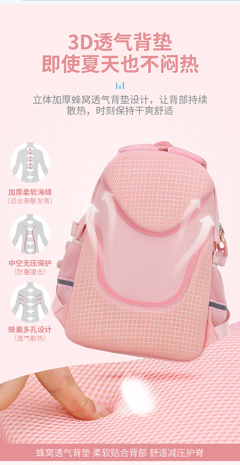 O1CN0106XWZp1DeQF1yTnEX_!!2212846720241-0-cib.jpg?__r__=1666360154677