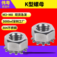 304PK͎X KñĸM3M4M5M6M8M10