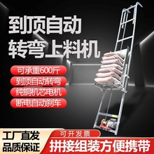 ����늄������C�����T�������̫��ܰ������C���������C�°l��