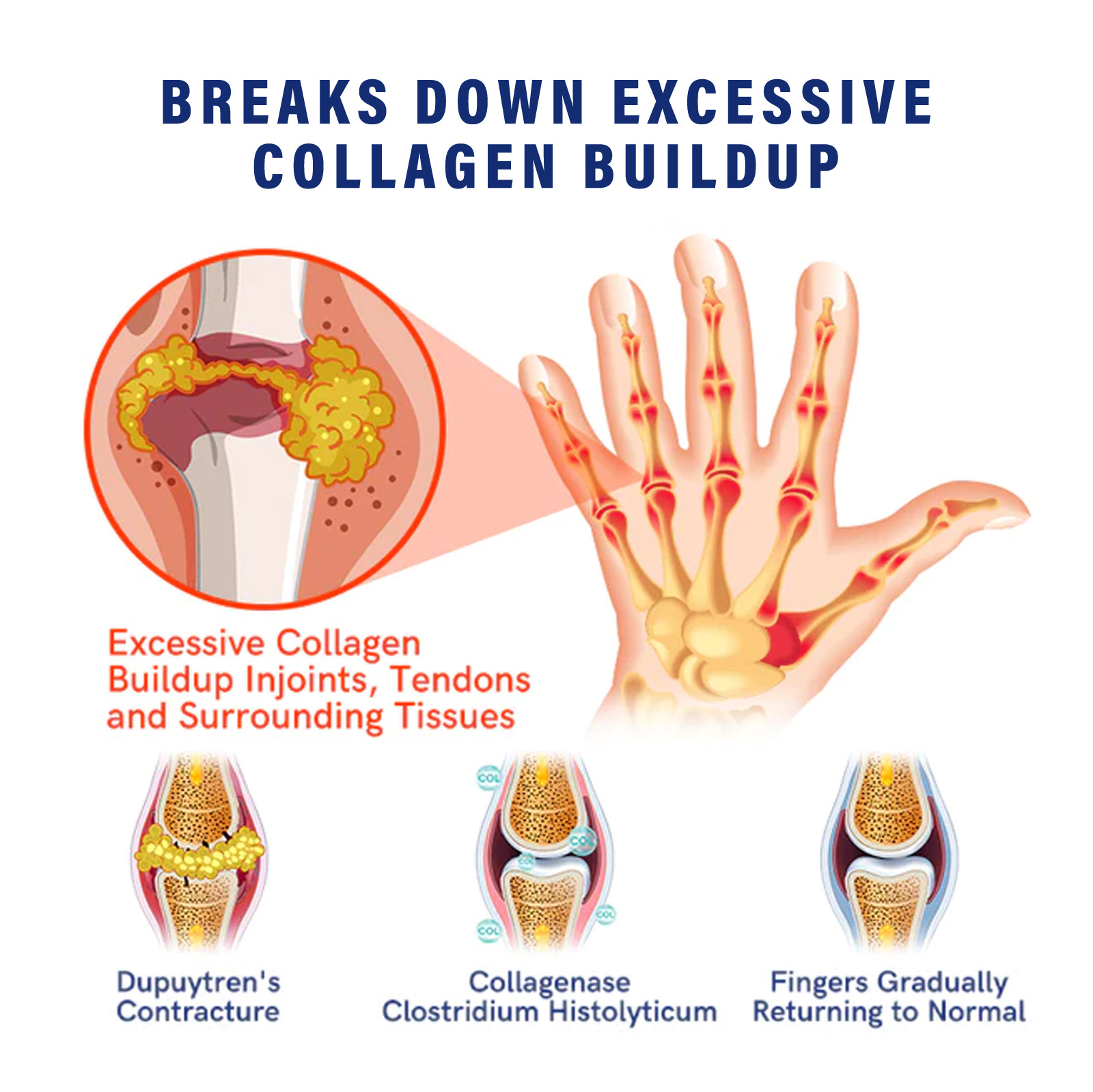 Ximonth Joint and Muscle Care Cream Image 6