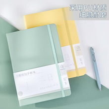 ʰ��A5Ƥ�潉���Pӛ���� ��ܿ�������ɾo��ӛ�±��W���k����ӛ��