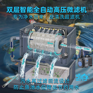 �~���D��΢�V�C�~�S���Ԅӷ��_ϴ�^�V��ˮ�a�Bֳˮѭ�h�^�V��