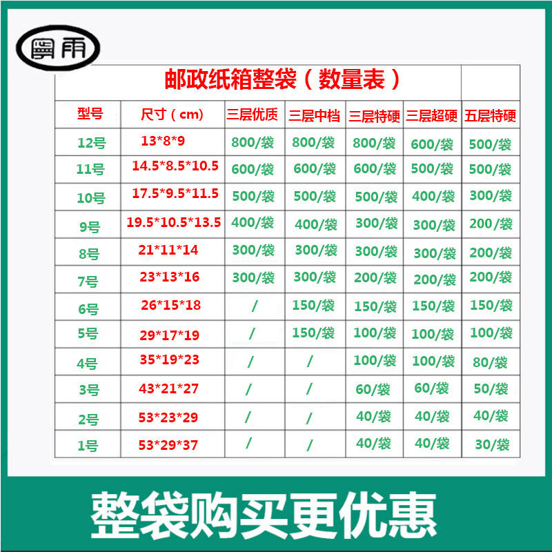 邮政纸箱整袋表