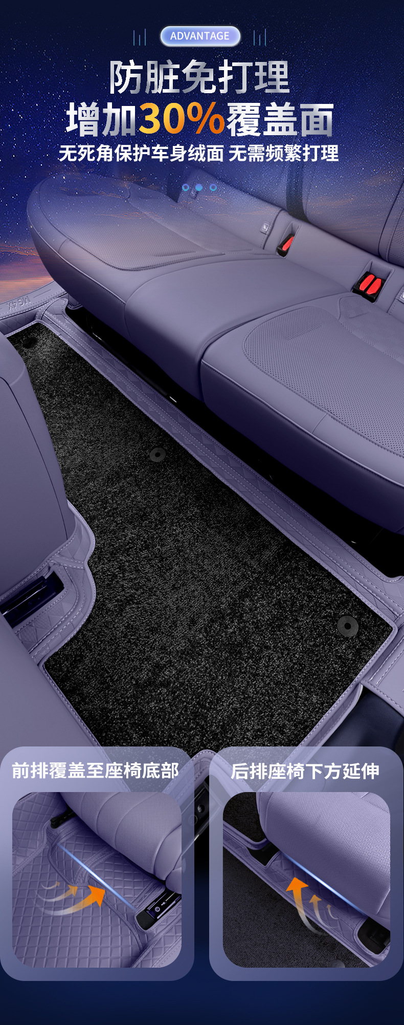 Suitable for 26 models of MG4X floor mats, specially designed for MG4X, modified interior carpet car floor mats