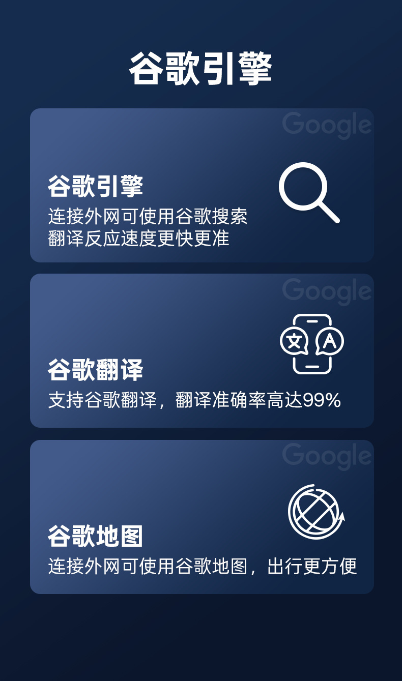 新款离线翻译机智能语音实时同声互译手写旅游拍照会议记录A