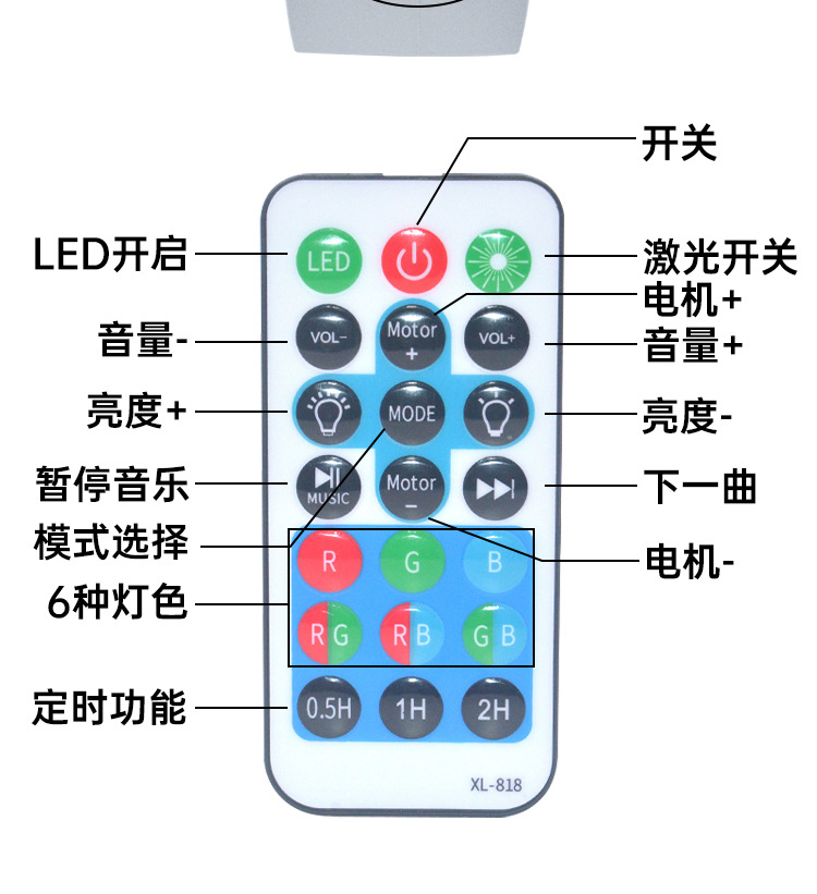 八角星空灯中文详情 (12).jpg