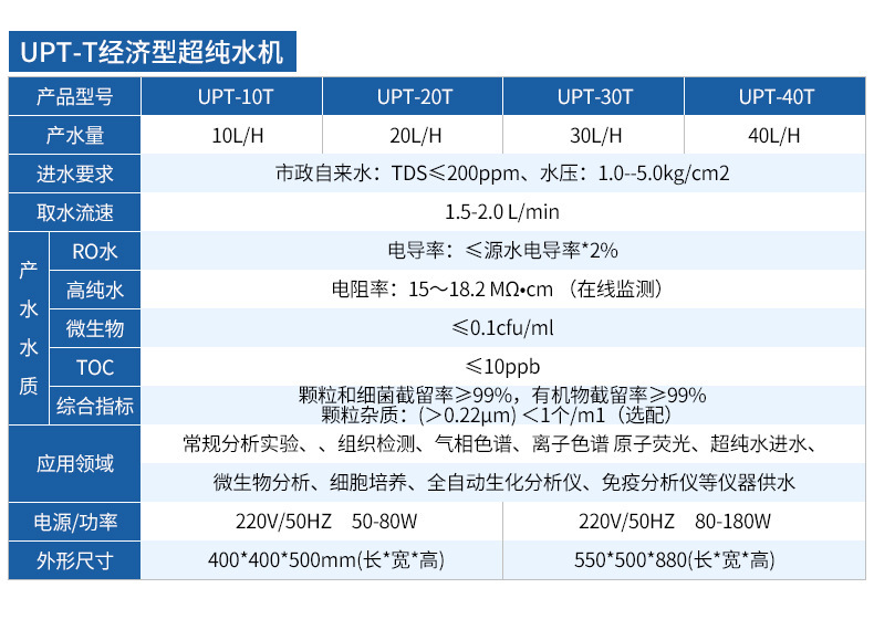 纯水机集合详情_04