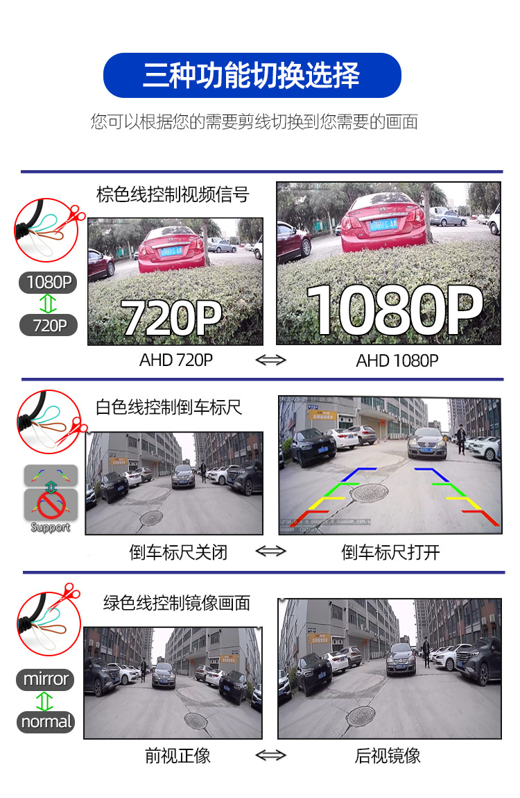 Universal Waterproof High-Definition Night Vision Rearview Blind Spot Ahd Camera External Reversing Image Car Camera