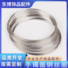 CȦ䓽zȦһkgһK ɫɼʹƷl