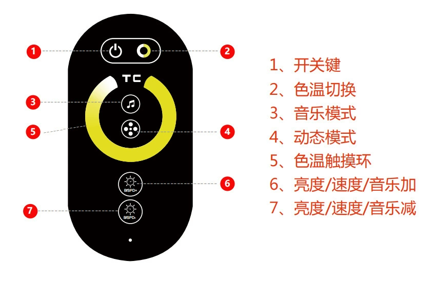 6 -key wireless touch Shuangse Wimbledon Music Synchronous Controller Light Mixing RJ45 Synchronous Color Temperature Control