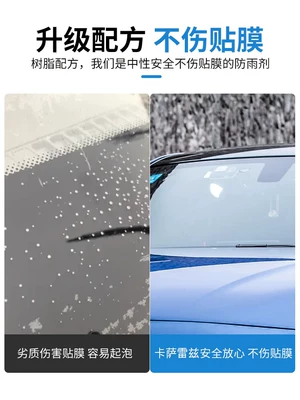 Automotive glass defogging agent, Rainproof agent for rearview