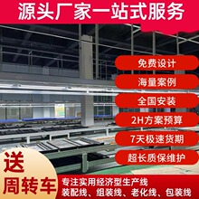 ���I���@ʾ�����ܮa�� ����AOI��W�z�y�cMESϵ�y ����ȫ�̿�׷��