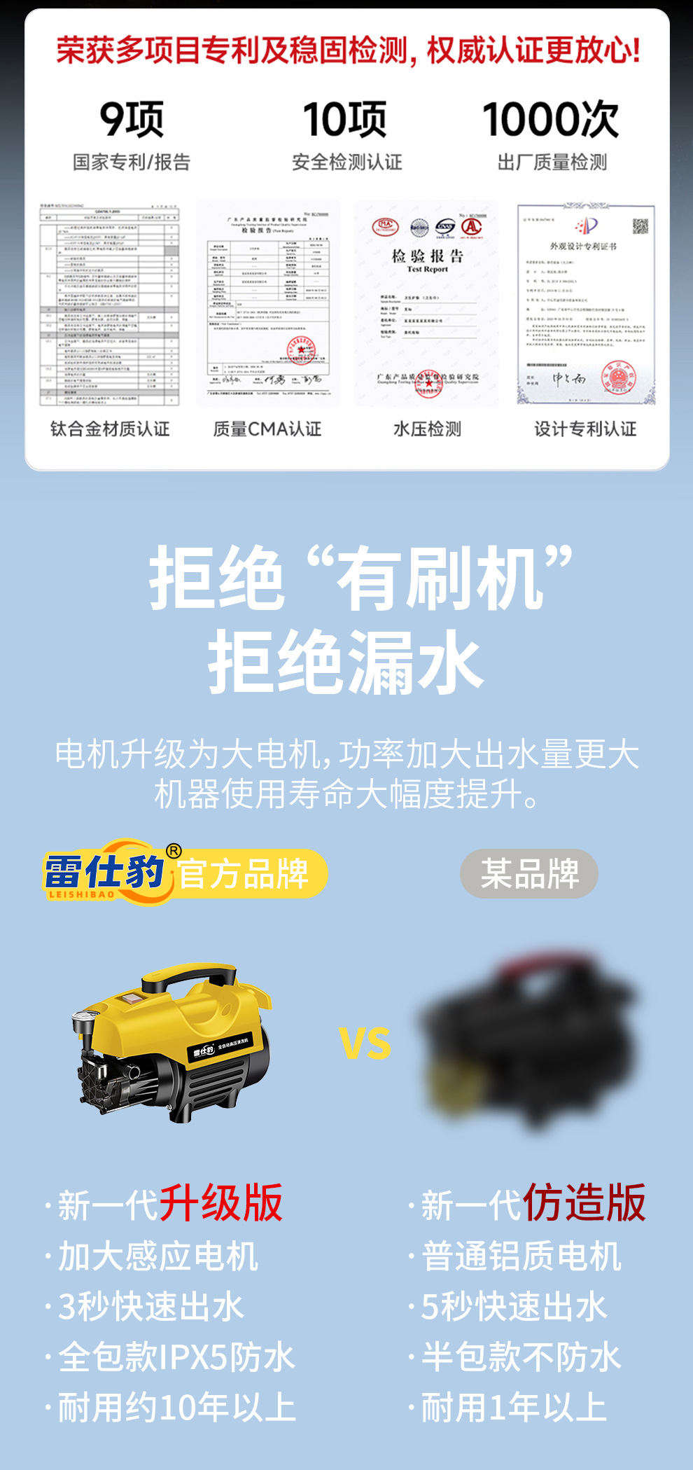 New Model in Stock: Household Car Washing Machine, Dual-Purpose Self-Priming Multifunctional Cleaning Machine, Portable High-Pressure Car Washer
