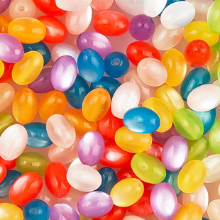 ��ߴ����E�A؈��ֱ�ח����֬��DIY�ֹ�������Ʒ�������