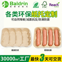 �񉺼��{�ж��ƿɽ���h���������cʳƷ���{ģ�ܰ��b��Ʒ���ܼ���