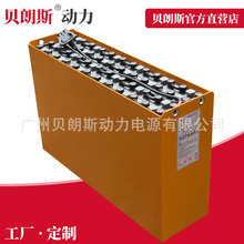 ETV320 a늄Ӳ܇늳5HPzS775 JungheinrichҺʽ늳