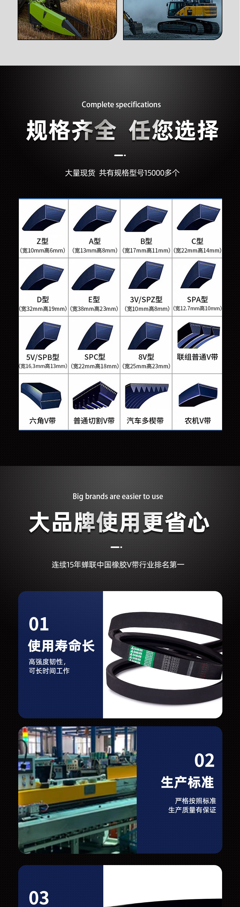 Sanlux Toothed Triangle Belt Xpa600-3568La Agricultural Automotive Manufacturing High-Speed Belt Durable V-Belt