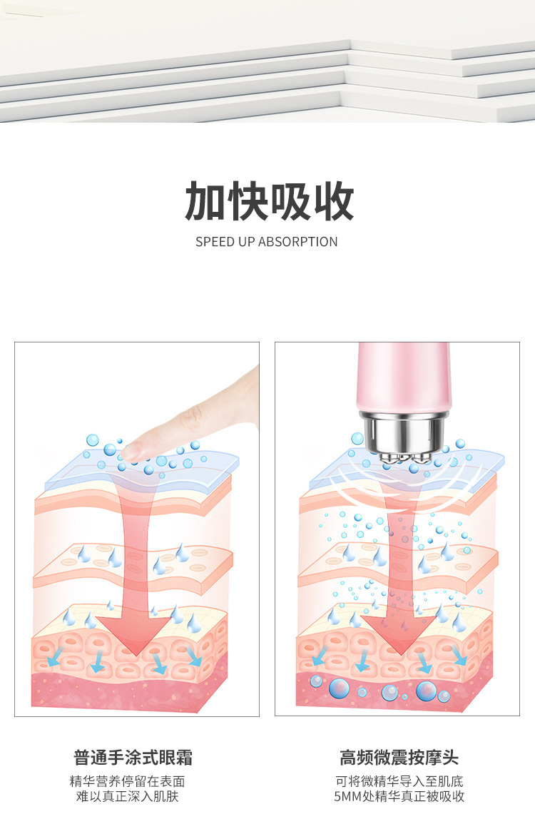 New Eye Beauty Device Eye Essence Introduction Machine Electric Beauty Instrument Anti-Wrinkle Acne Treatment Dark Circle Removal Massage Machine Wholesale Firming