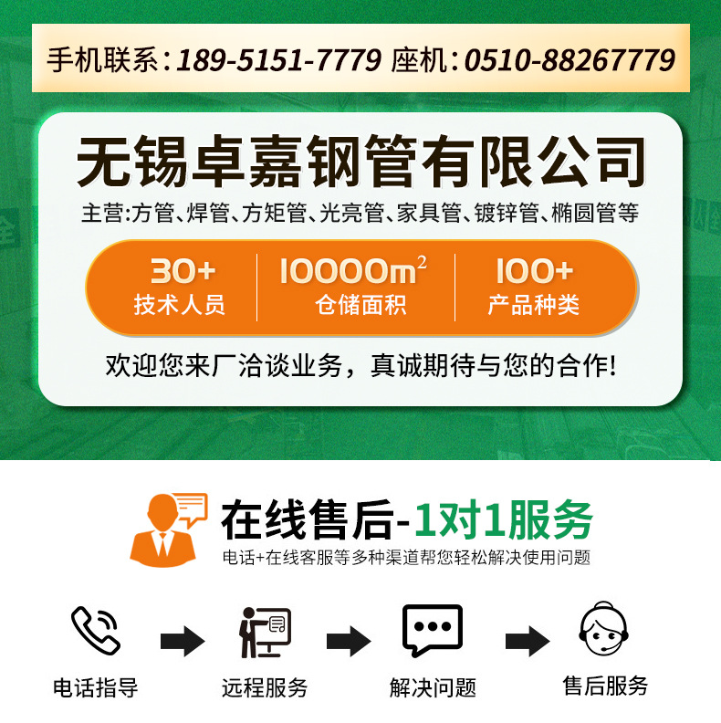 Q235B焊管详情页_01