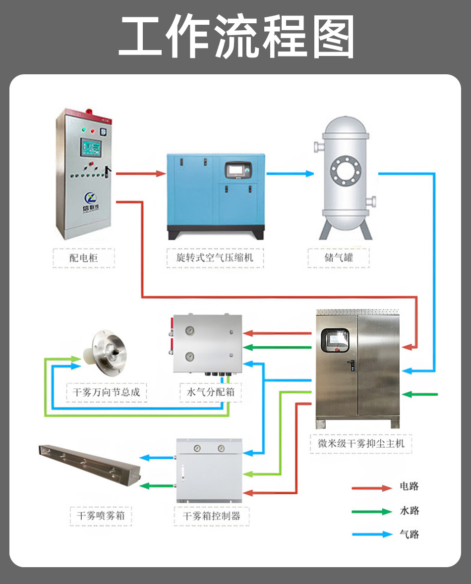 O1CN01ZBT1Iz2Iye35LOcIk_!!3573