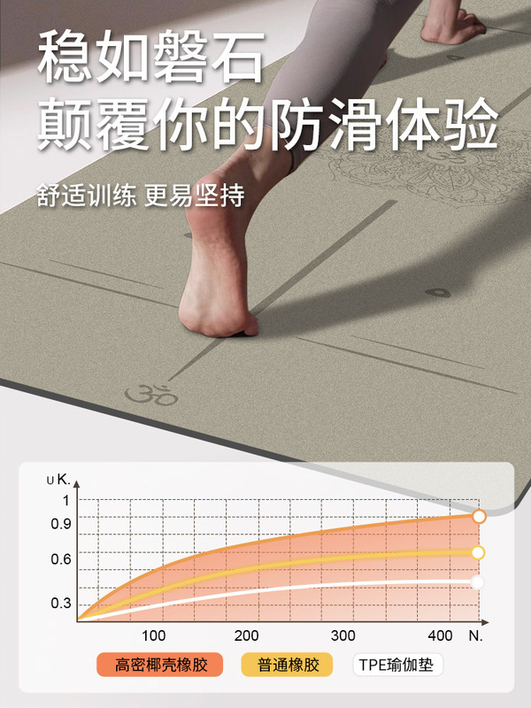 跨境瑜伽垫pu+橡胶无味椰丝磨砂防滑吸汗耐磨耐用瑜伽运动专业垫|undefined