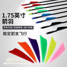 ��������1.75Ӣ����������z����̼�ز��w�X����̼���z�𹭼����