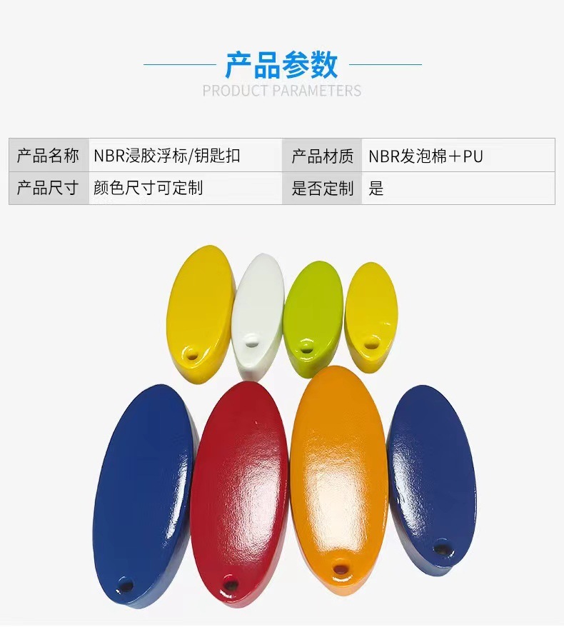 a19340f9c2e479a3be410b05e1fe10