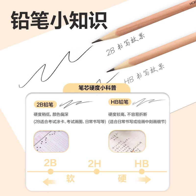 Triangular pencil for students, hexagonal calligraphy for early age, brush