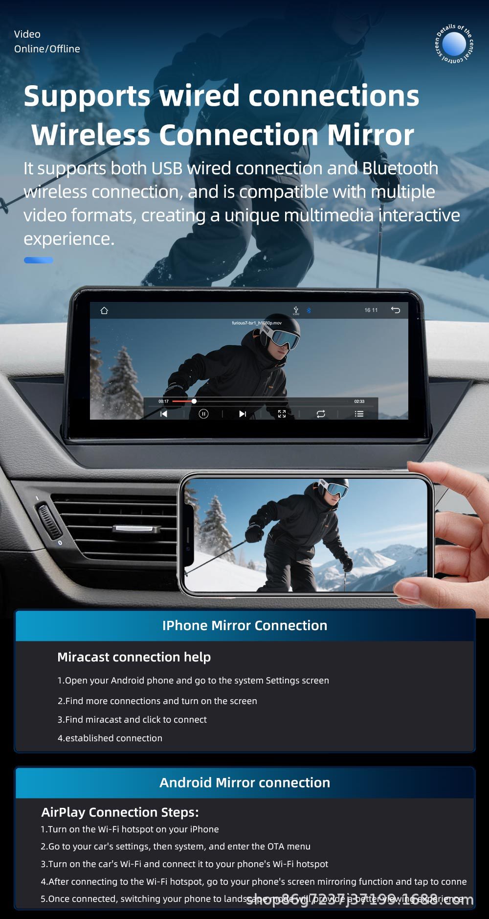 Suitable for Bmw X1 E84 10.25inch Android Car Multimedia Gps Navigator Reversing Camera One