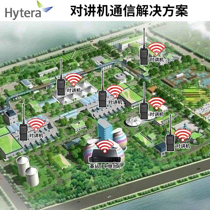 hytera海能达对讲机无线解决方案 地下室办公楼码头常规系统通信