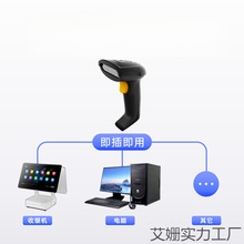 �ߴa���o�����S�a���yș��׷�ݴa���f�}��������Ʒ�о����蘌