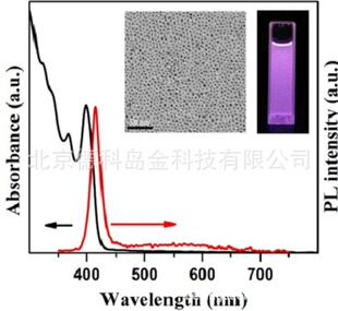 10nm PbS�����c �������U�����c